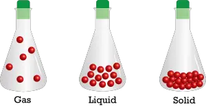 Image of the Molecules in Matter Molecules in Matter Image