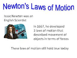 Image of Newton's Laws of Motion Newton's Laws of Motion Image - All About Force Facts for Kids